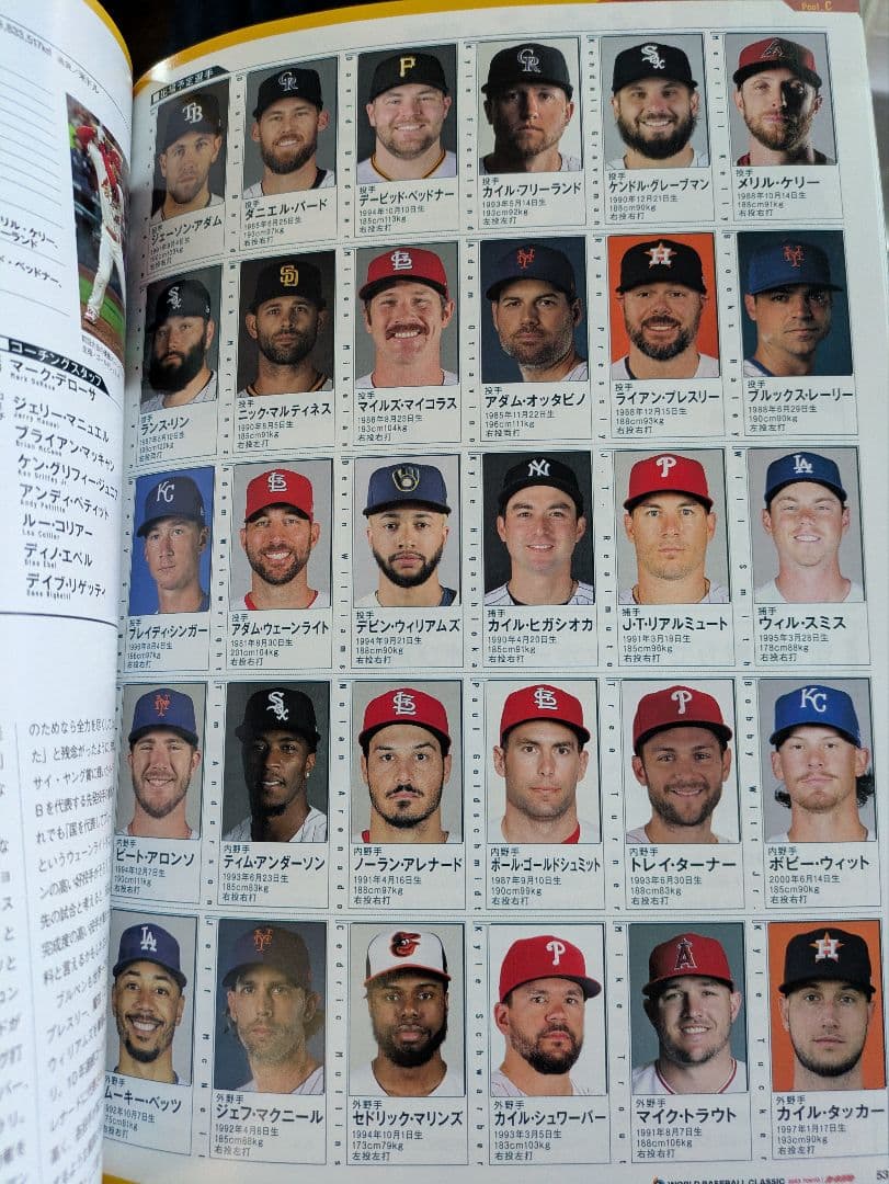 WBC2023ベネズエラ対アメリカ 「憧れるのをやめましょう」ラインナップカード