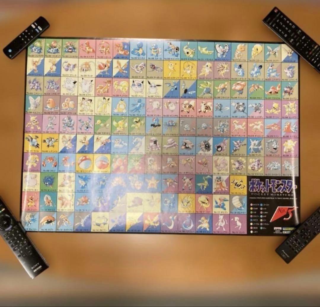 【まとめ売り】ポケモン ポスター 4枚 レトロ