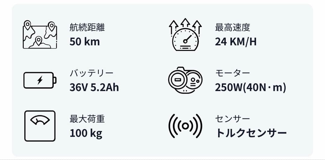 ほぼ新品 電動アシスト付折りたたみ自転車 サイラッシャー Flimo