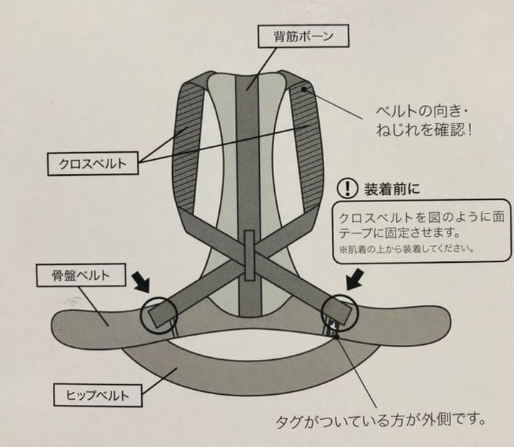 馬術師の腰から支える姿勢ベルト Mサイズ　ブラック