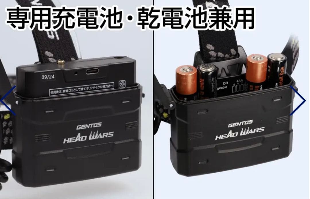 GENTOS ヘッドライト HW-K634H