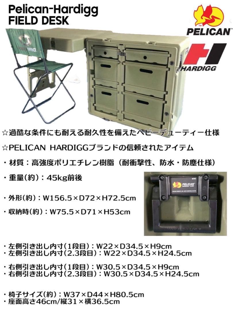 米軍放出品 HARDIGG シングル フィールドデスク ミリタリー ボックス