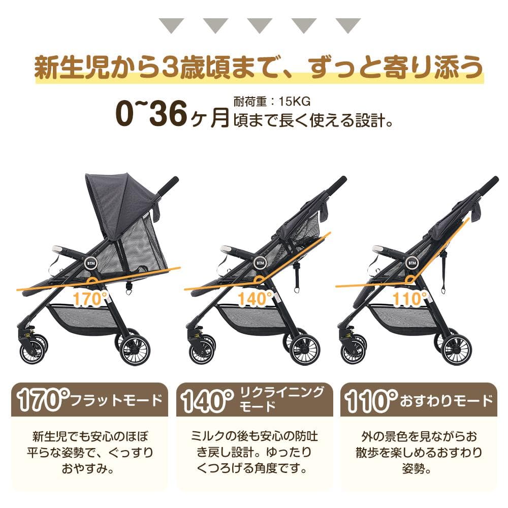 在庫一掃！ベビーカー 折りたたみ 超コンパクト 軽量 0~3歳頃 AB兼用