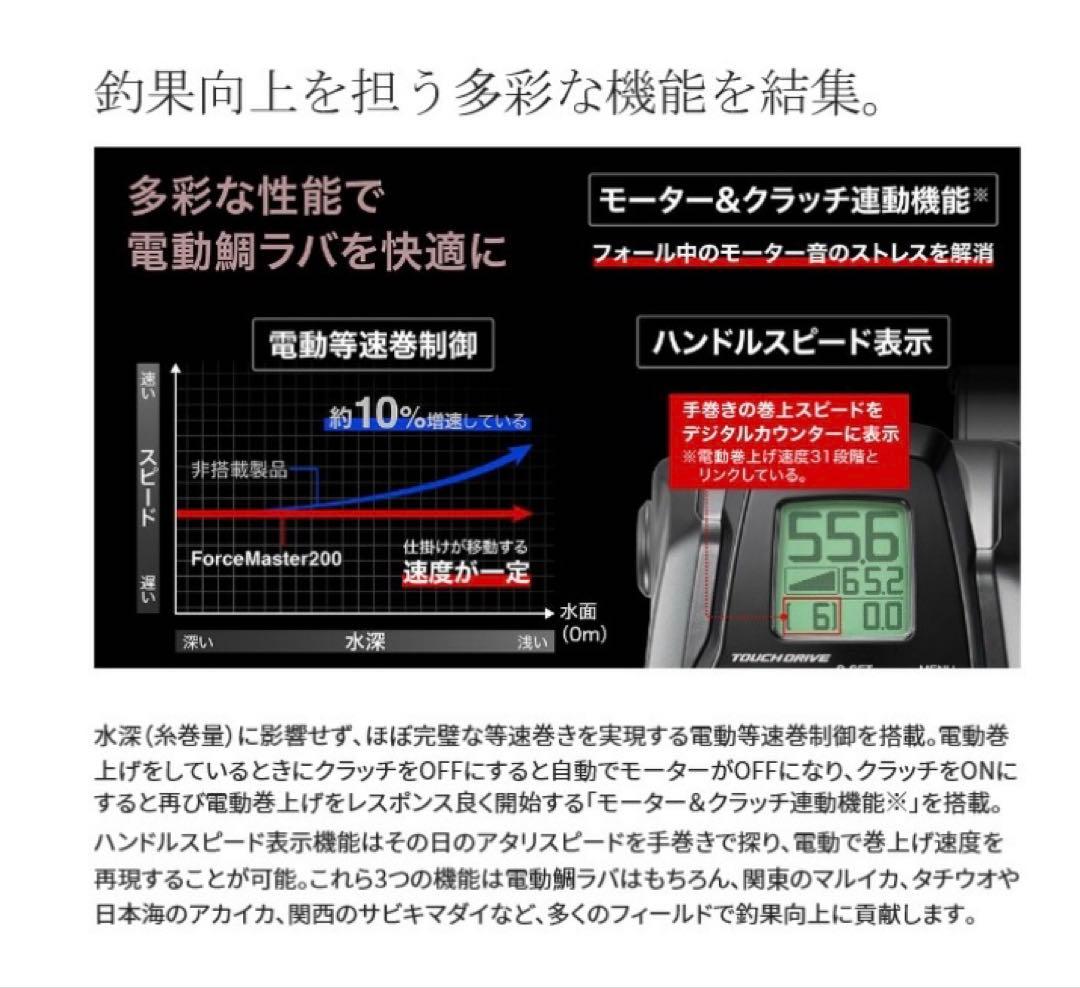 シマノ22フォースマスター201DH 左ハンドル (2022年モデル)電動リール
