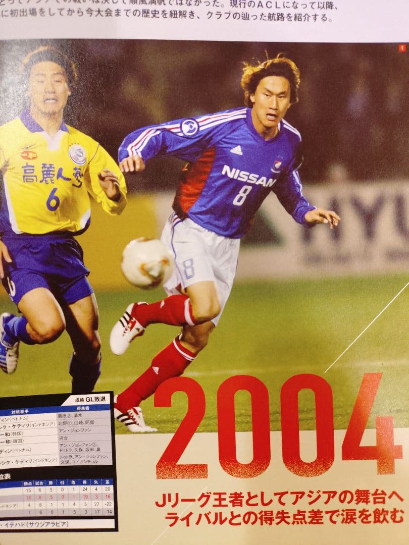 2004年 横浜・Fマリノス ACLユニフォーム　33番 北野翔選手