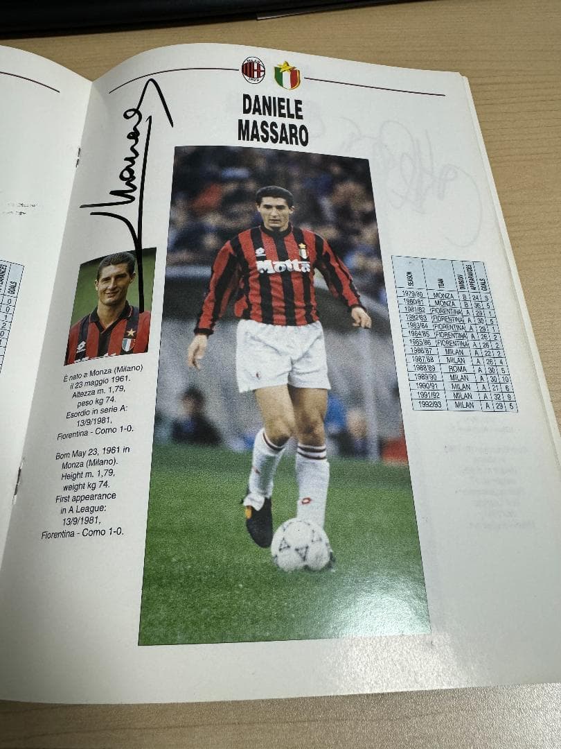 直筆サイン入り 1993 AC MILAN オフィシャルガイドブック