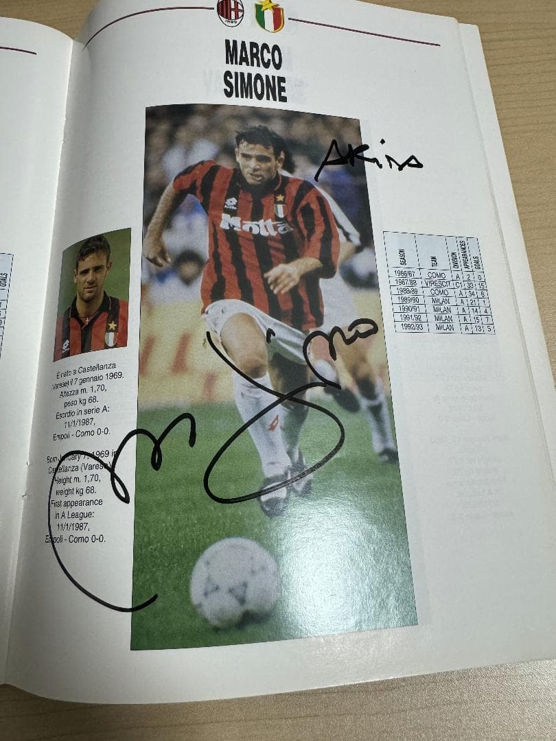 直筆サイン入り 1993 AC MILAN オフィシャルガイドブック