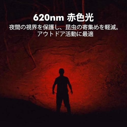 Sofirn HS21 ヘッドライト 充電式 赤光付き 2200ルーメン高輝度A