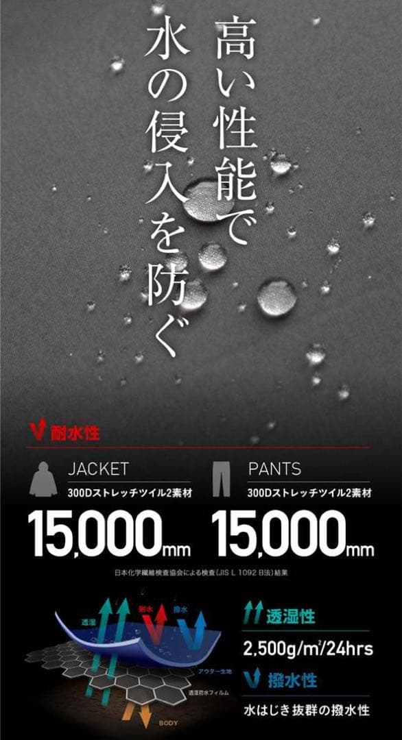 新品 2025-26年モデル ICEPRDAL スノーボードウェア 上下 M
