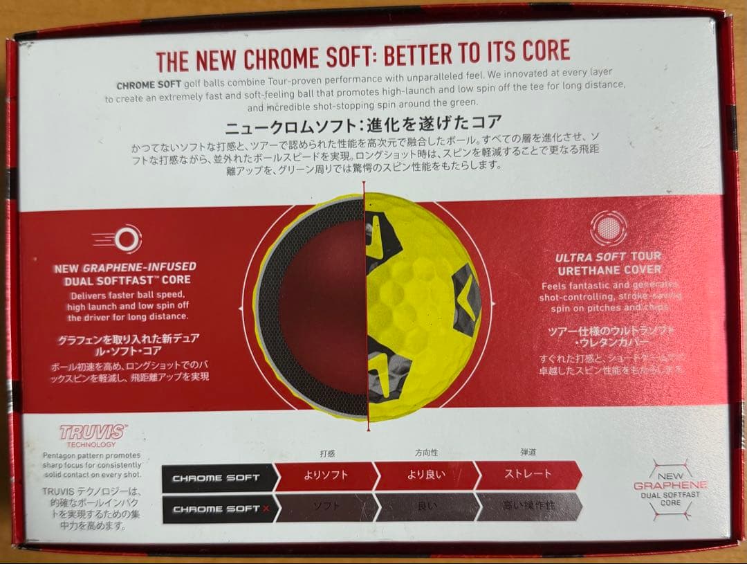【新品未使用】Callaway キャロウェイ CHROME SOFT サッカー柄