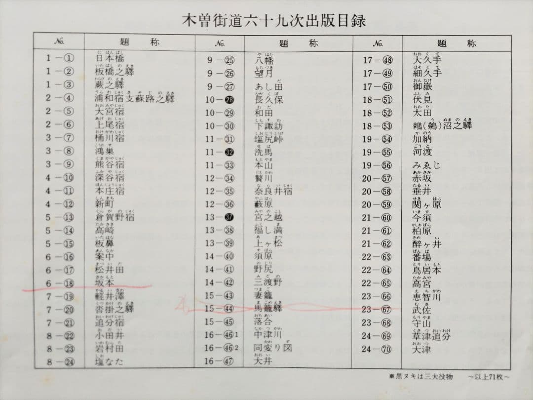 大錦 木曽街道六十九次 全揃い （71枚）伝統手摺木版画 大判 英泉・広重筆