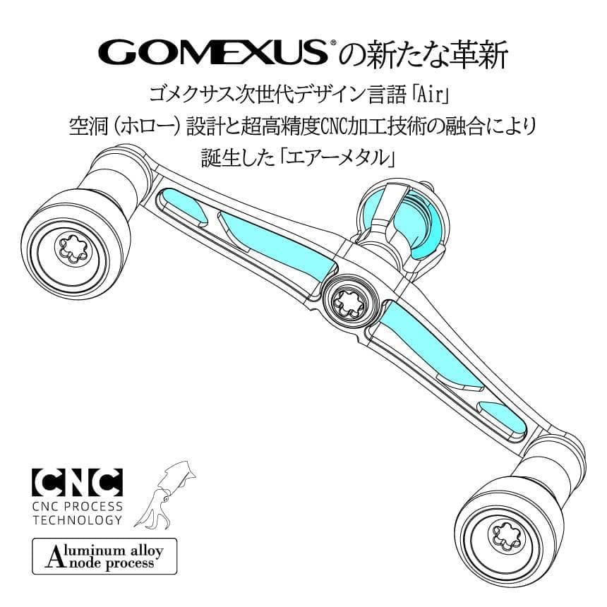 ゴメクサス　ダブルハンドル　Air Sense 98　エメラルダスカラー