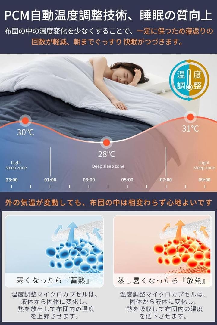 冬用 軽量冬 洗える 「 極暖」 裏起毛 肌掛け布団 温 (シングル)