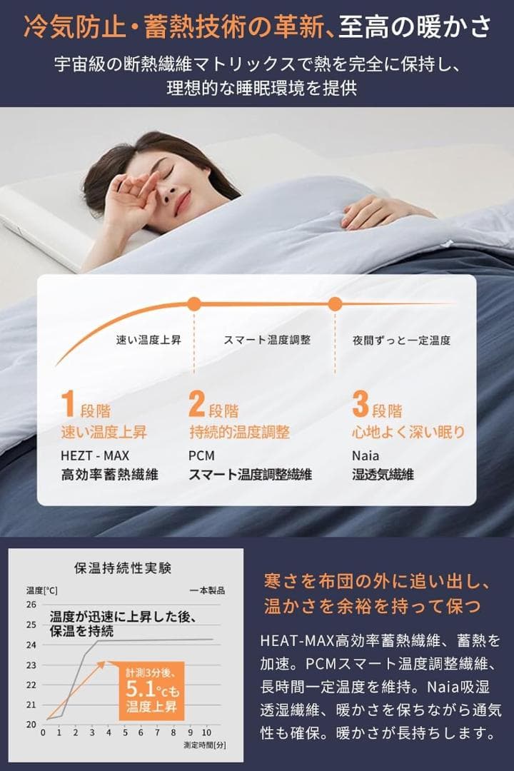 冬用 軽量冬 洗える 「 極暖」 裏起毛 肌掛け布団 温 (シングル)