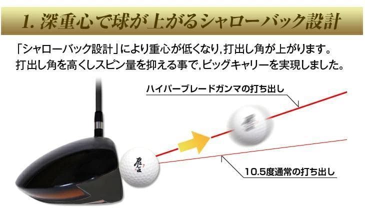 ヘッド単品【新品】超高反発！ハイパーブレードガンマ　ブラックプレミア1.7