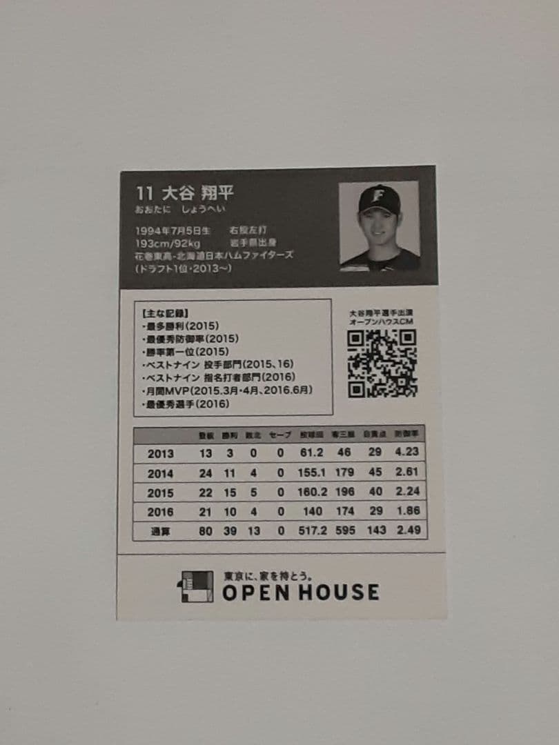 【非売品★限定】大谷翔平2017東京ドーム限定配布カード希少投手版