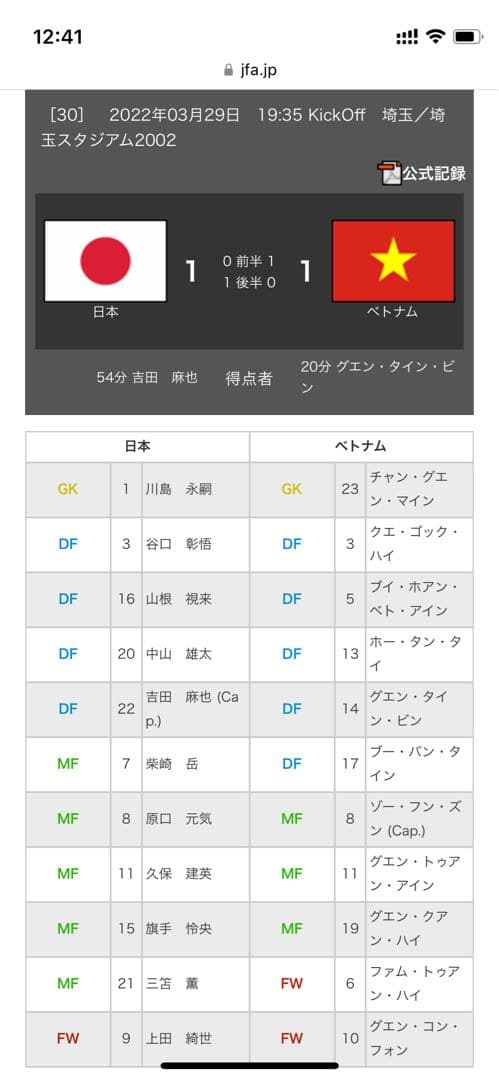 サッカー日本代表ユニ　2022W杯最終予選突破記念ファイル付き