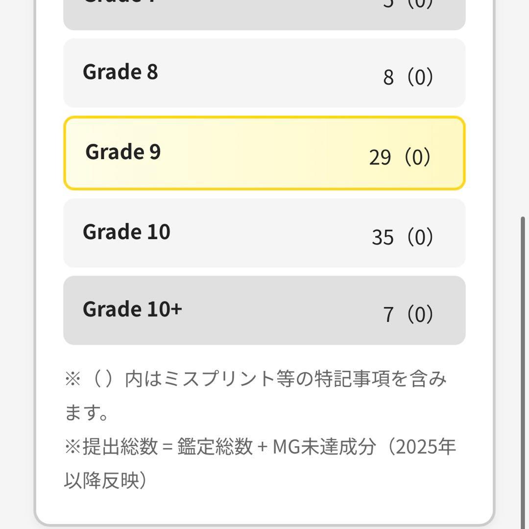 【ARS9】　リザードン　プレミアムファイル　渦巻きホロ　旧裏　鑑定書付き