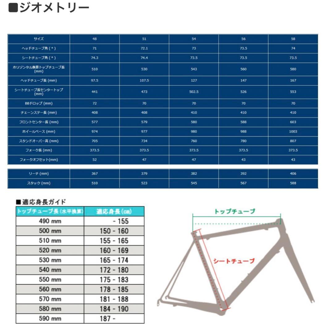 FELT AR4 BORA ONEホイール　美品