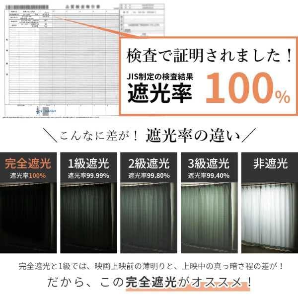 AIFY 完全遮光カーテン 2枚 × 4 ベージュ W100×H178 FF2
