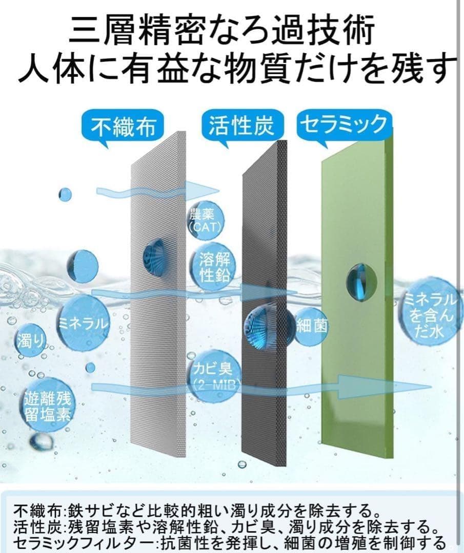 【3個セット】JF-21-T 交換用浄水器カートリッジ 高塩素除去