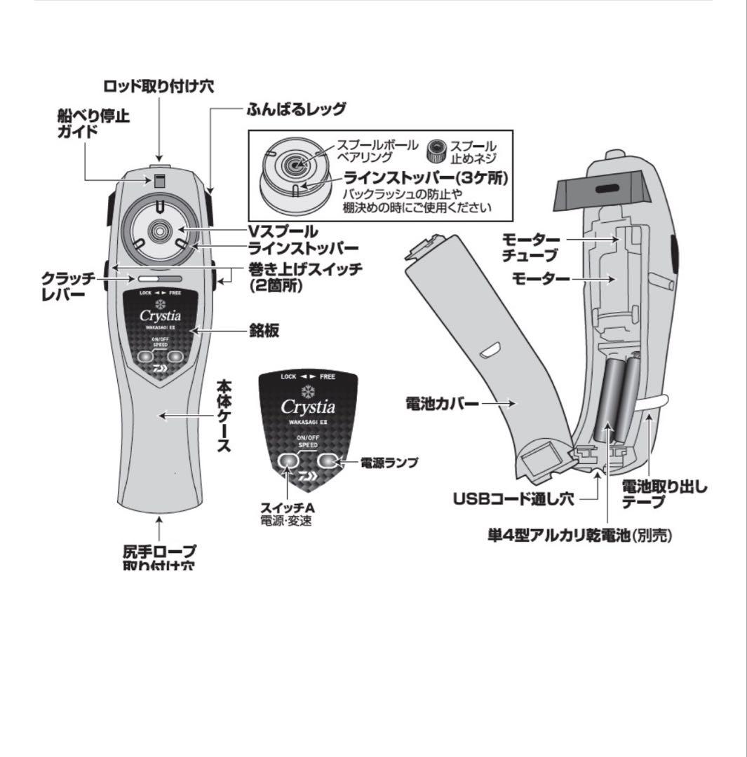 ダイワ(DAIWA) 電動リール 19CT ワカサギ E