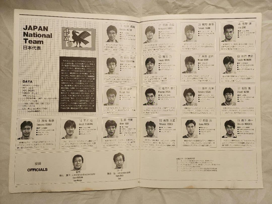 KIRIN CUP SOCCER '88 大会パンフ　フラメンゴ選手の直筆サイン