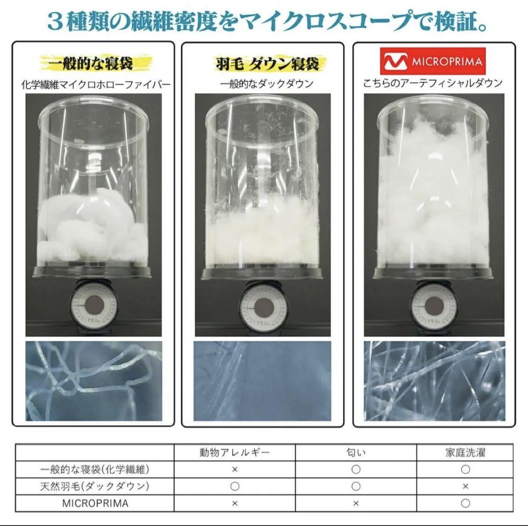 新品未開封　FieldSAHARA Zenith Z1500 -15℃ 寝袋