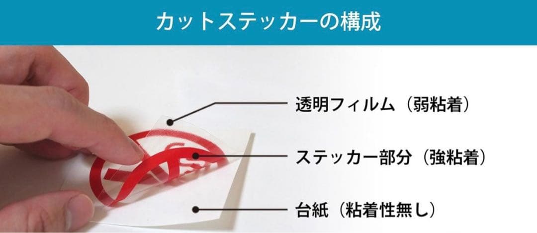 rizzull　ステッカー　キャンプ