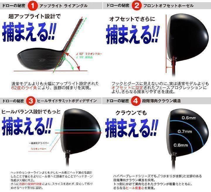 【最終】スライサー必見★ 強制ドロー&超高反発のダブルで飛ばす! ミリオンドロー