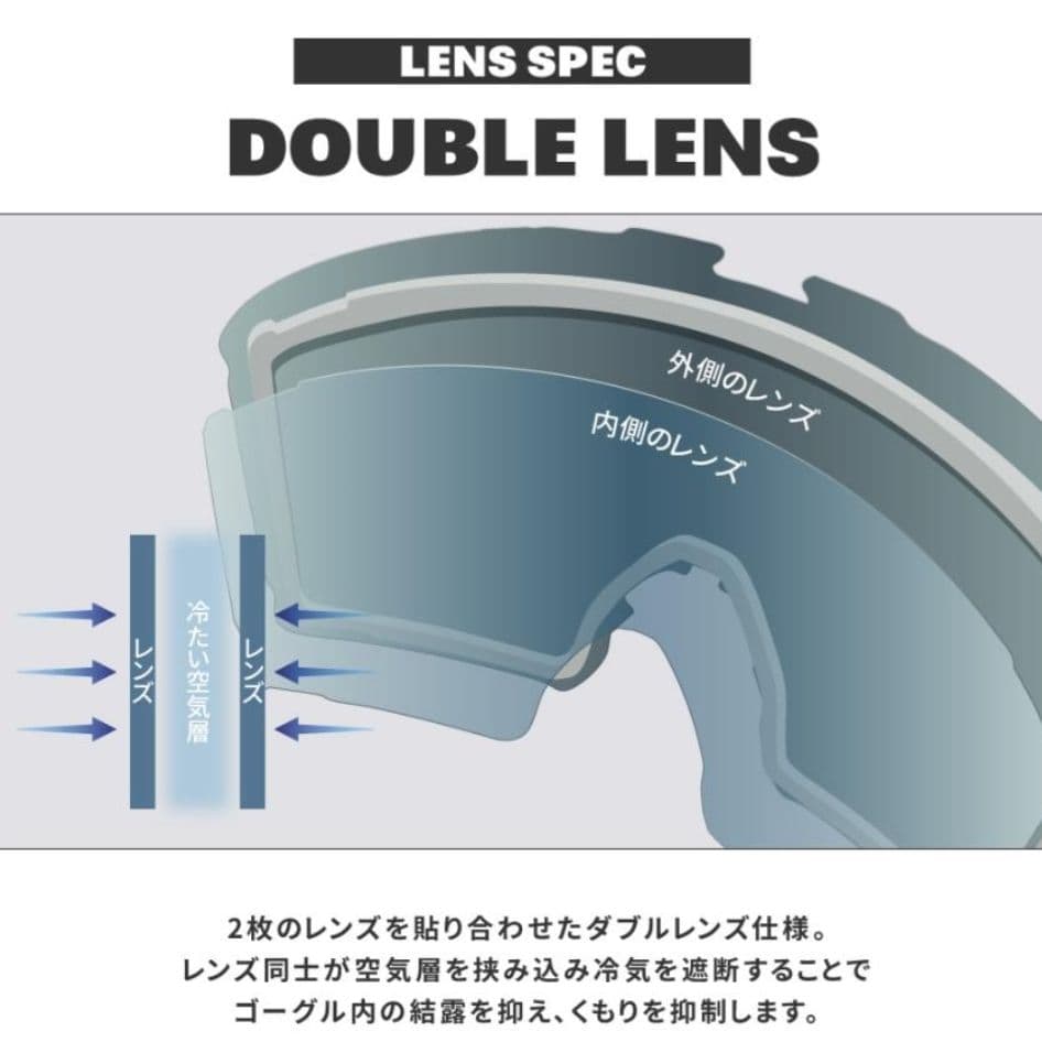 【OAKLEY】LINE MINER M