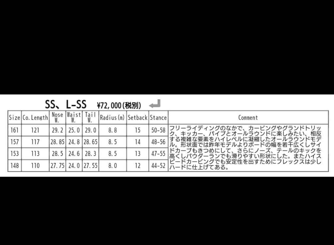 OGASAKA　スノーボード　SS 158cm