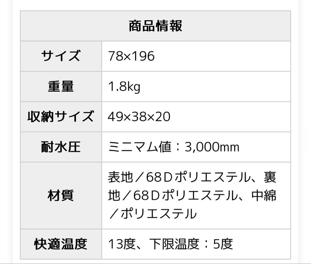 限定色⭐︎peak SSシングル BD-105-EC 寝袋 シュラフ