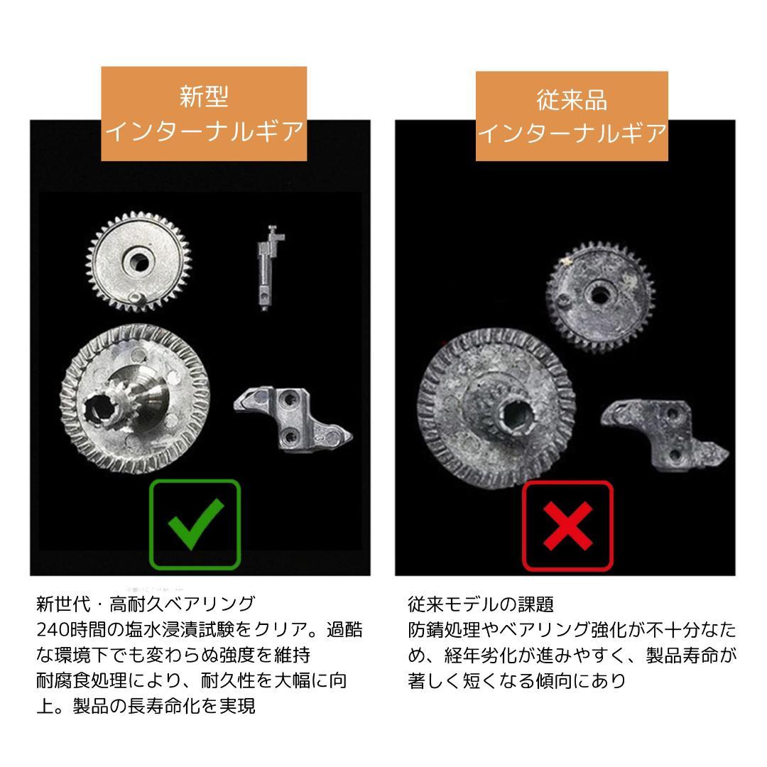 スピニングリール 遠投 12000番 ドラグ力25KG 大物 リール 遠投
