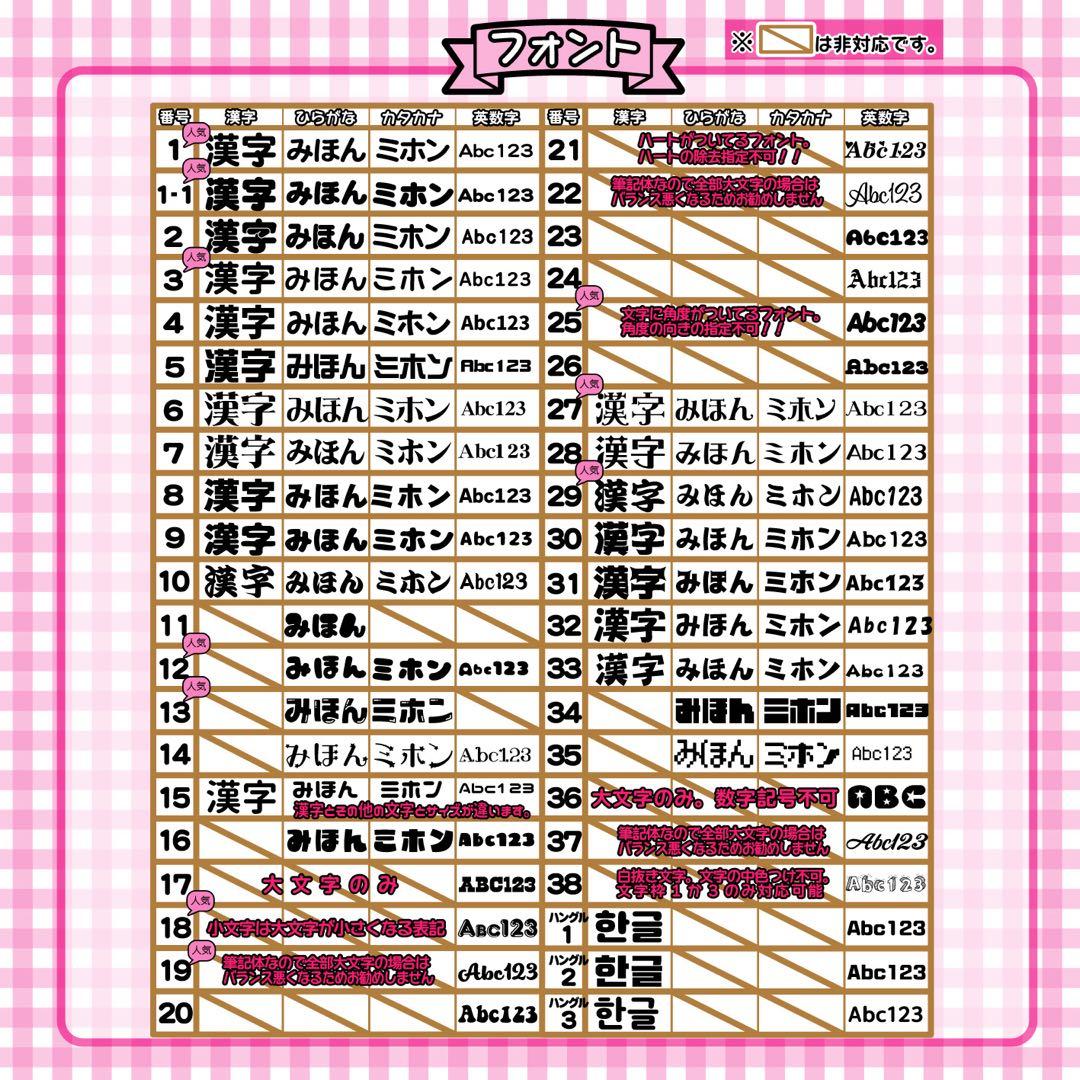 \\かわいい// キンブレシート　オーダーページ 装飾豊富で一律料金