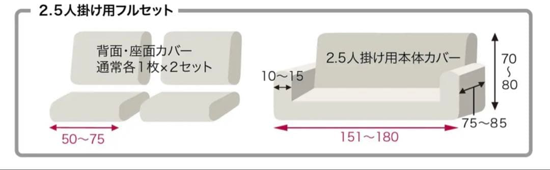 ぴったりフィットするリネン混撥水の伸びるソファーカバー　分割タイプ　2.5人掛け