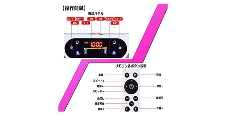 ワイヤレス(Bluetooth) スマートちび姬まま専用