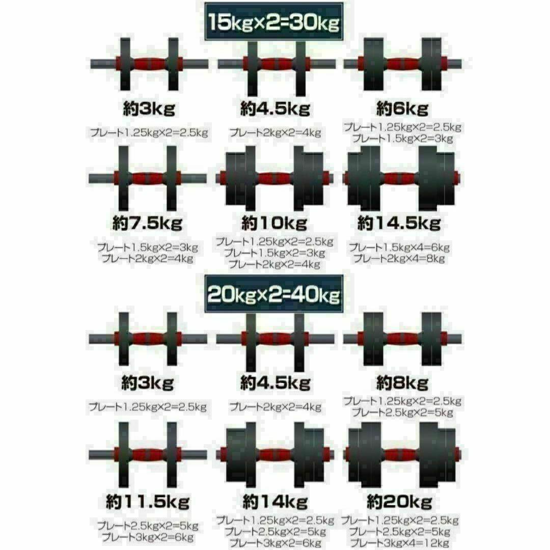 新品ダンベル 可変式 20kg可変式ダンベル 40kg 多機能2個セット
