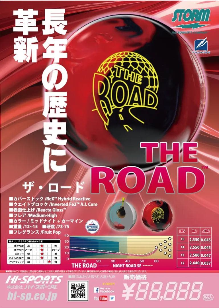 送料込み【新品】ザ・ロード　ストーム　15ポンド1オンス 1