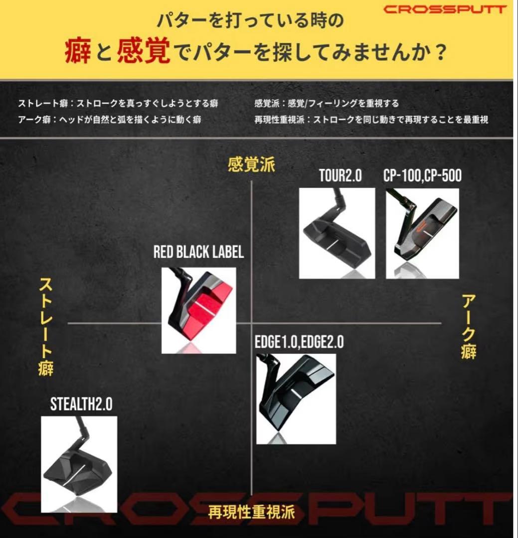 CROSSPUTT クロスパッド パター 33インチ カバーあり【週末値下げ中】