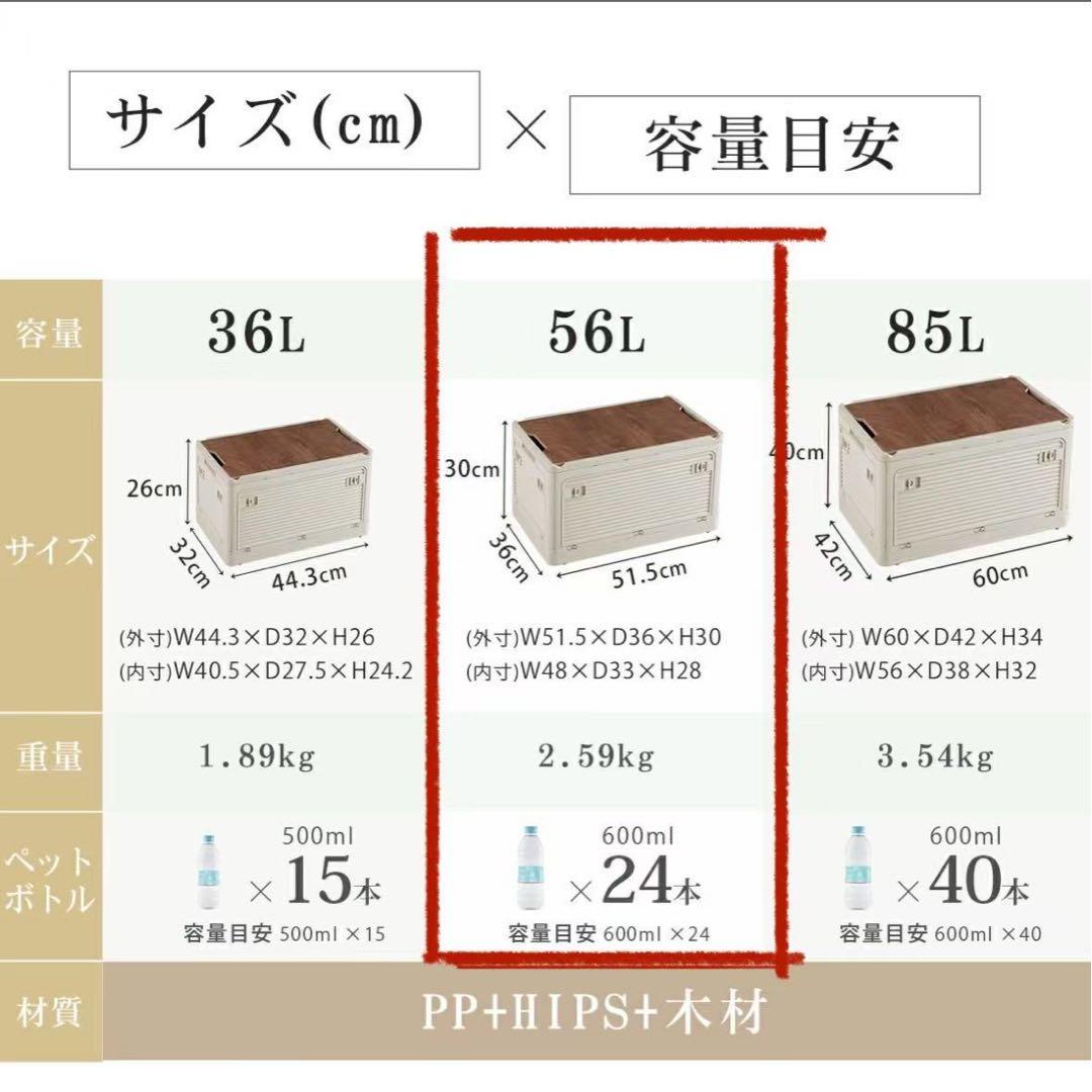 収納ボックス 折りたたみ コンテナ　収納ケース キャスター付 白 3個