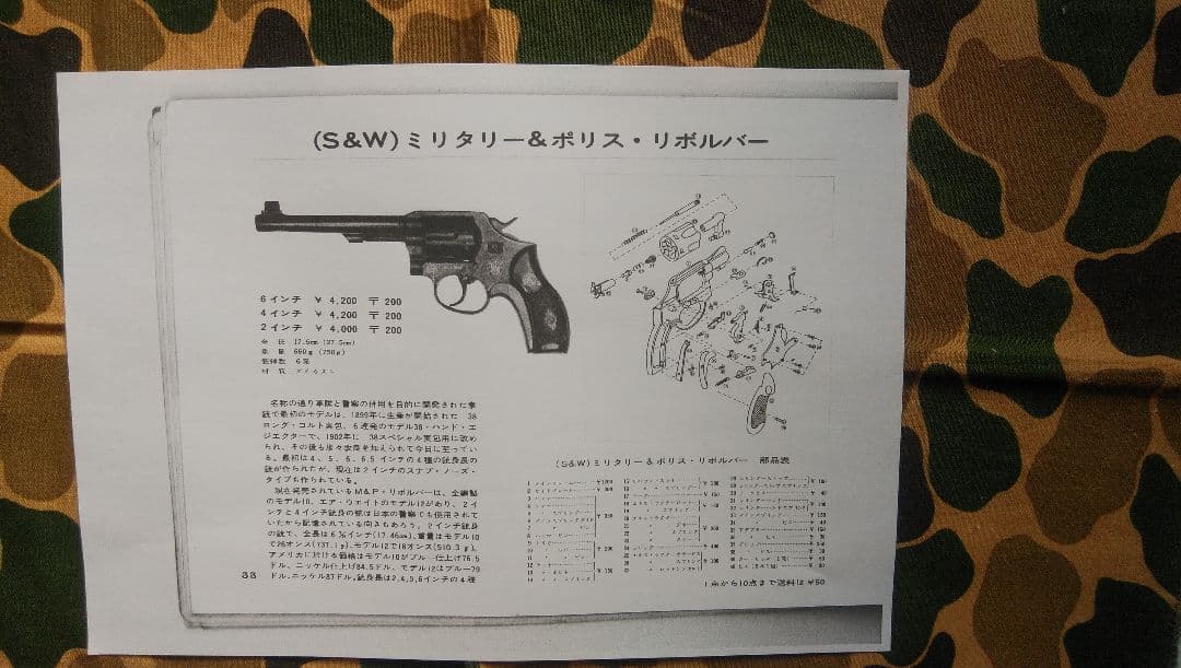 マルシン586マグナム
