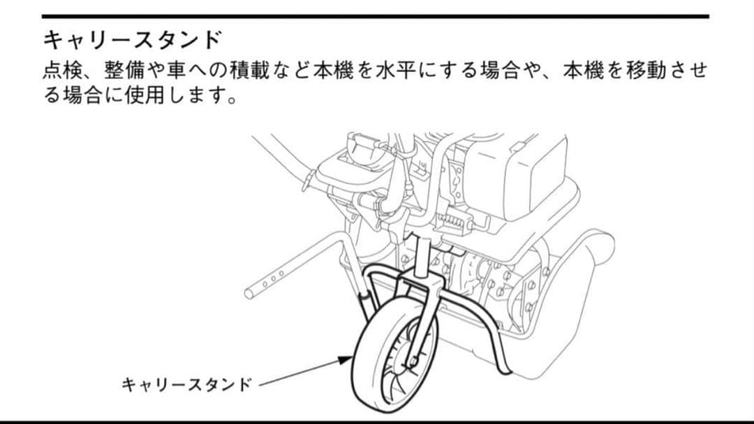 HONDA ホンダ ピアンタFV200 部品 キャリースタンド一式