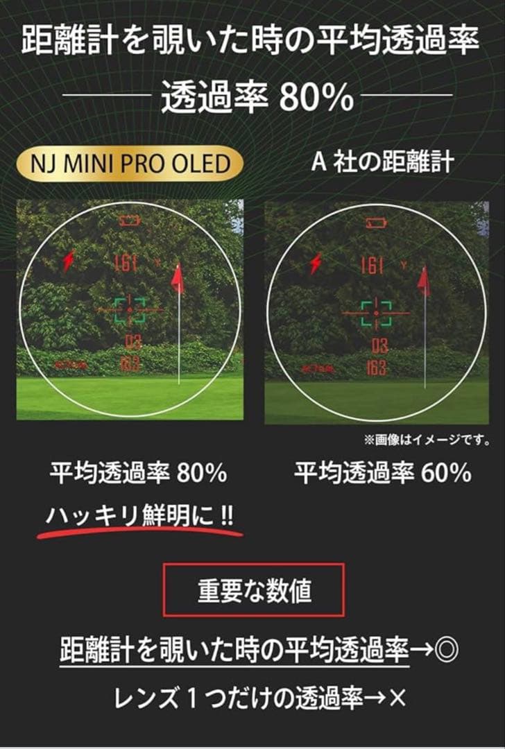 ニンジャーゴルフ ゴルフ レーザー 距離計 NJ ミニ プロ OLED ブラック