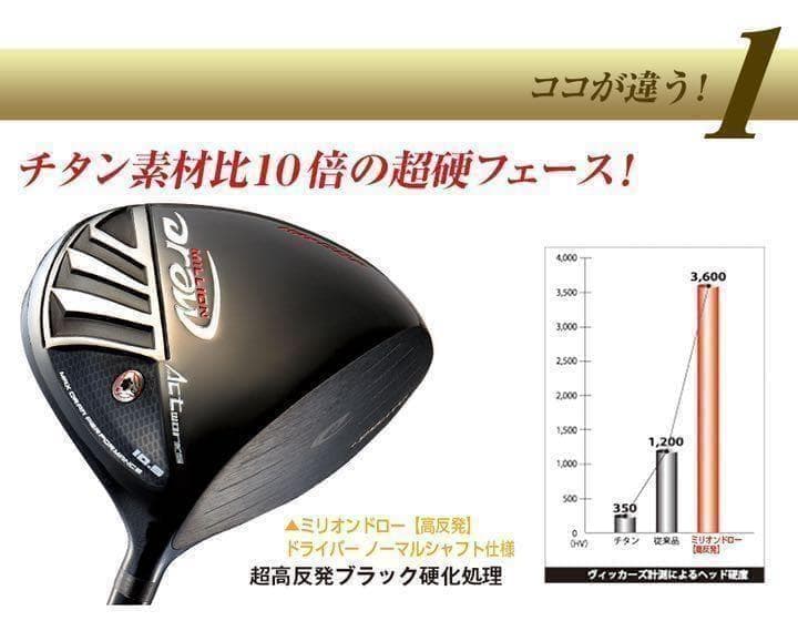 ★スライサー必見！★ 強制ドロー&超高反発のダブルで飛ばす! ミリオンドロー