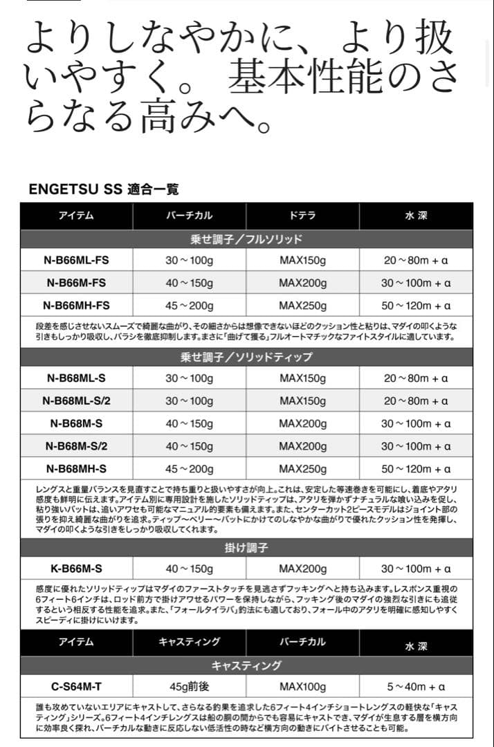 25炎月SS N-B68ML-S/2 1回使用