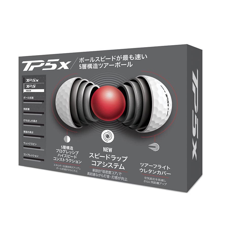 テーラーメイド TP5x ボール【ホワイト】2ダースセット 新品日本正規