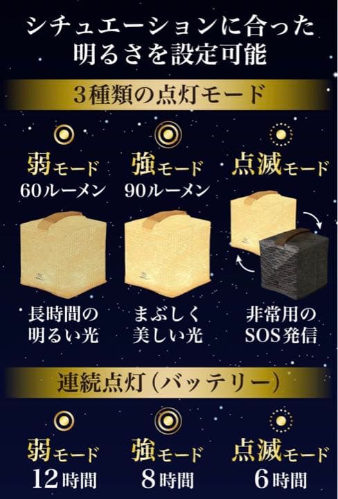 ソライトデザイン パフ ソーラーランタン 折りたたみ式 ライトLEDランタン