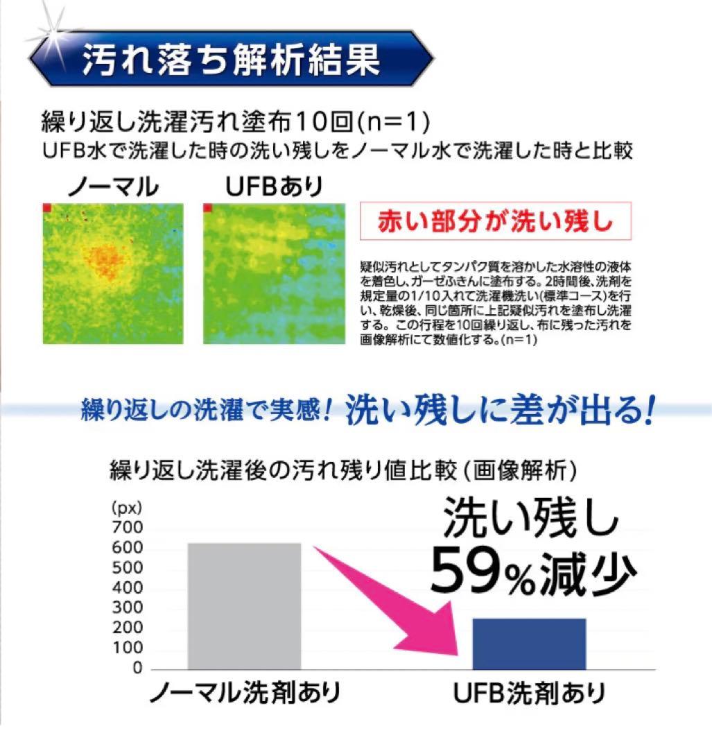 SANEI 水栓 Y14376V ウルトラファインバブル発生装置搭載