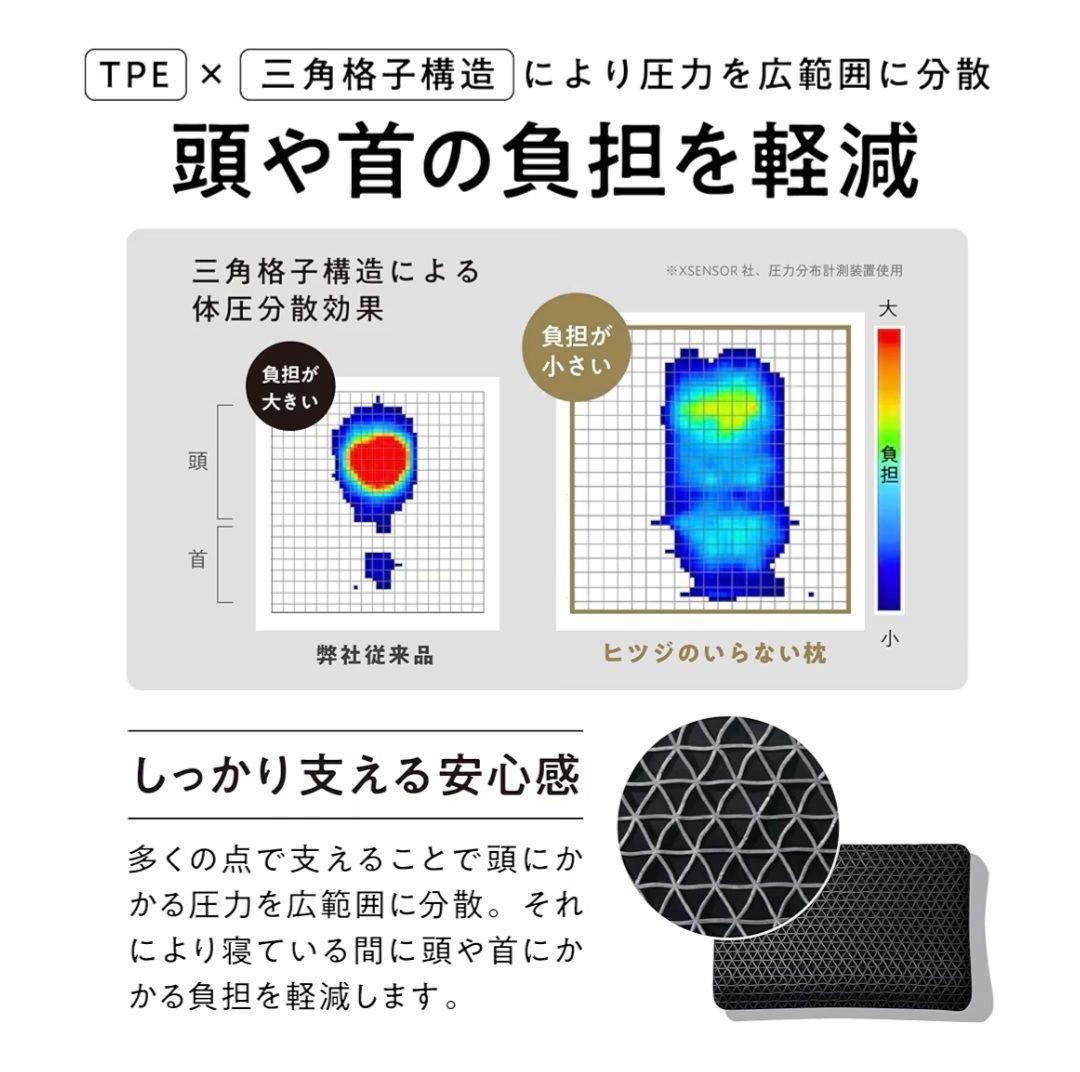 ヒツジのいらない枕【至極】（箱無し）
